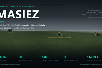 Masiez