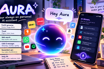 AURA