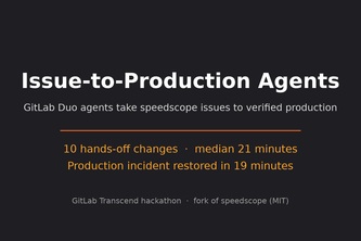 Issue-to-Production Agents