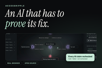 Access Ripple