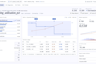 ScorecardLab