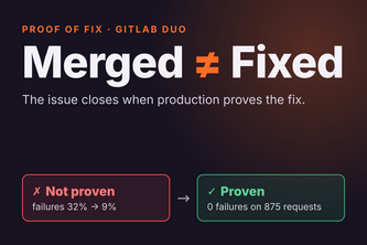 Proof of Fix
