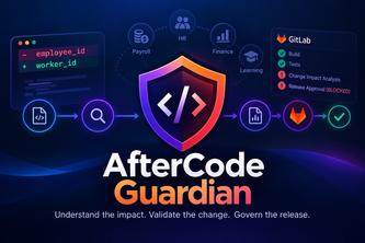 AfterCode Guardian
