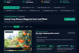 AgriShield AI-Agriculture