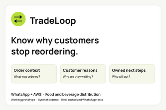 TradeLoop