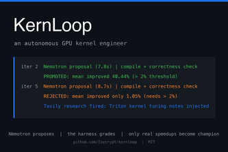 KernLoop