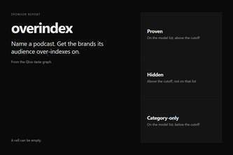 overindex-podcast