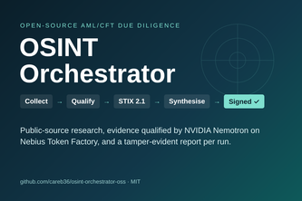 OSINT Orchestrator