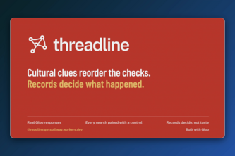 Threadline
