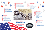 How Do I Become President?