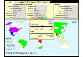 Intelligent Energy Choices: a simulation/game for educating the public