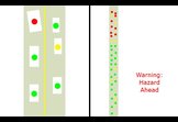 Driver Performace Alert System