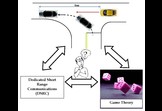 Intersection Decision Support System Using Game Theory Algorithm