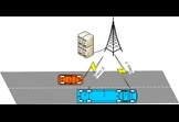 Implementing Vehicle Counting and Classification Using DSRC