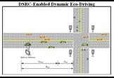 DSRC-Enabled Dynamic Eco-Driving
