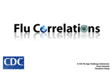 Flu Correlations