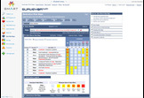 Medication Risk Maps for SMArt