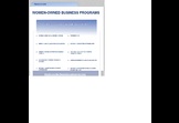 SBA Live Search