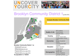 Uncover Your City