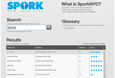 SporkNYC