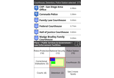 San Diego Emergency Response Facets
