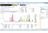Department of Commerce App Challenge: Big Data Dashboards