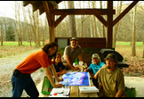 Environmental Stewardship - OSM/VISTA Teams: Revitalizing rural communities through environmental stewardship 