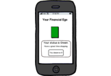 Your Financial Ego