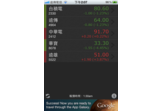 StockWarning 台股拉警報