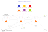 iRIS - (Interactive) Robocall Intercept System