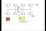 A Solution To Robo-calling And a Proposal to Eliminate Them