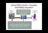 Cooperate - Providers of Telephone Service & Switches
