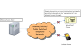 RoboBlock