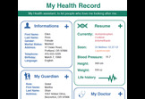 My Health Record