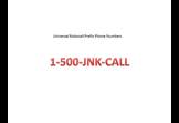  Simple Solution to illegal robocalls