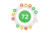 Health Summary