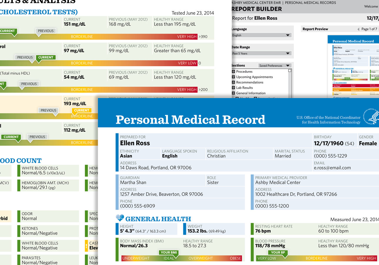 The Personal Medical Record PDF & Report Builder | Health Design Challenge