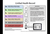 Unified Health Record