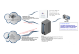 NoMoRobo: Obi-based Caller-ID filter with multi-user central logging and enforcement