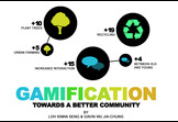 Gamification towards a better Community