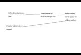 tone manager