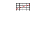 Voice Frequency Range Signature Correlator 