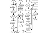 Network Sleuth