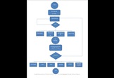The Undo Robocaller Plus Kitt" Software Program-a Technical Solution
