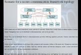 Dynamic Identity Verification and Authentication stops robocalls