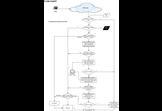 SayMyName RoboCall Blocker