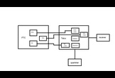 ROBOFILTER