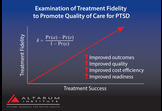 Examination of Treatment Fidelity to Promote Quality of Care for PTSD
