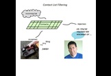 Contact List Filtering of Incoming Telephone Calls