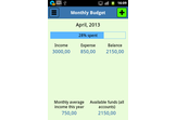Monthly Budget